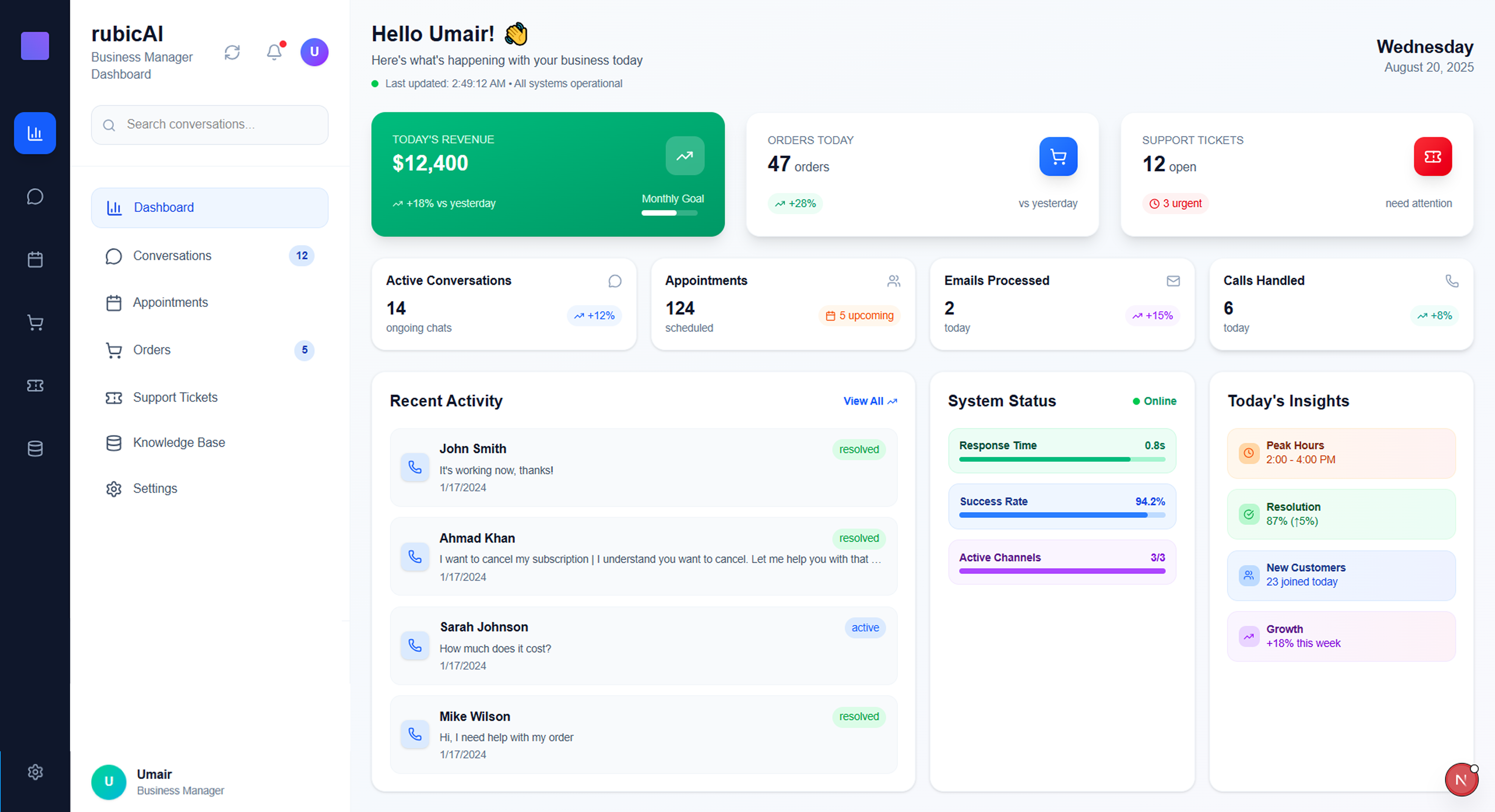 Rubic AI Dashboard - Multi-channel communication management interface